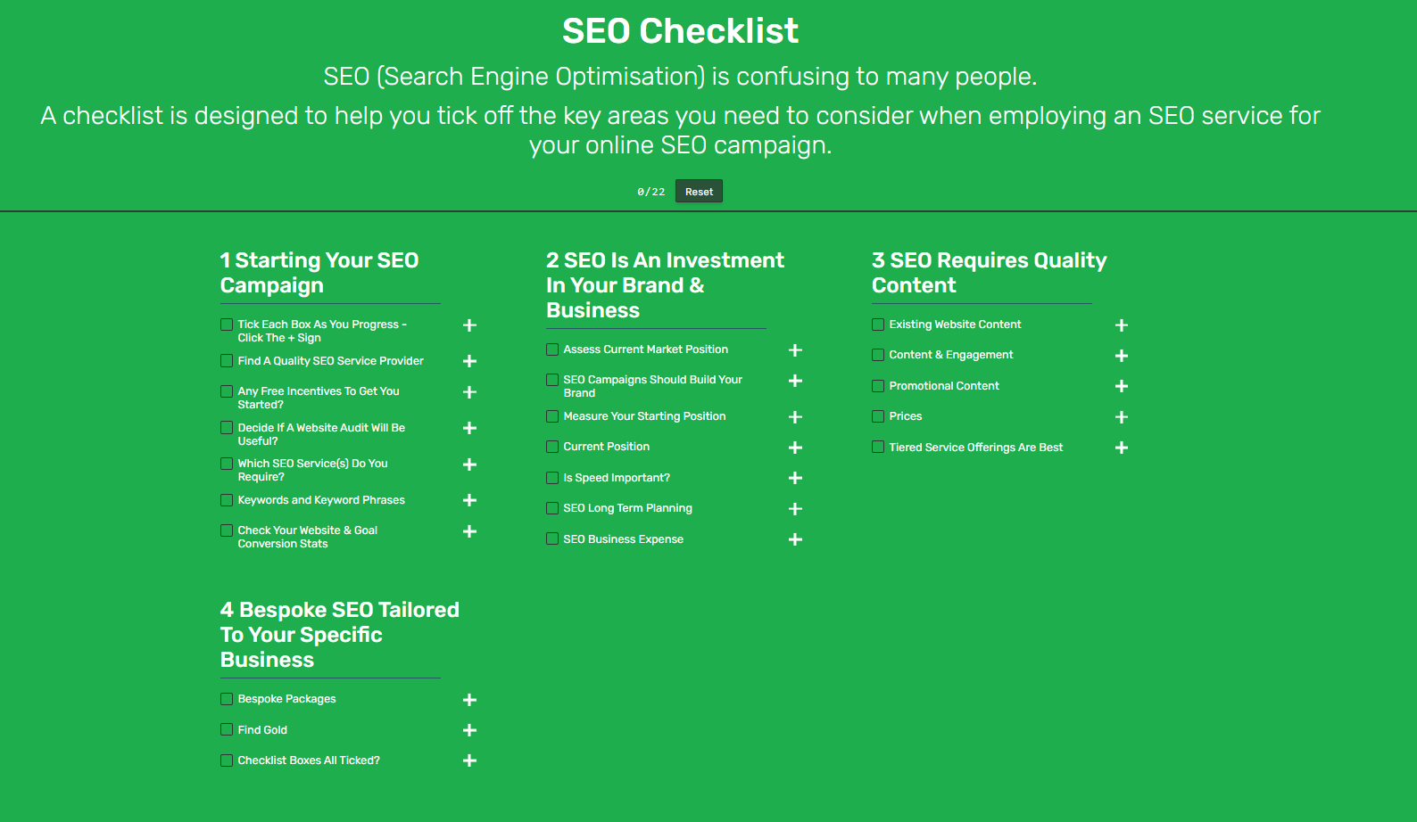 SEO Checklist